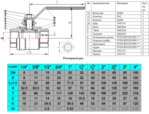 Кран нержавеющий муфтовый (Вр/Вр) Ду 80 (3", 88,9 мм) AISI304 (CF8), полнопроходной, шаровой, двусоставной (2PC) с блокировкой ручки от компании ООО "ЭПМ-Инжиниринг"